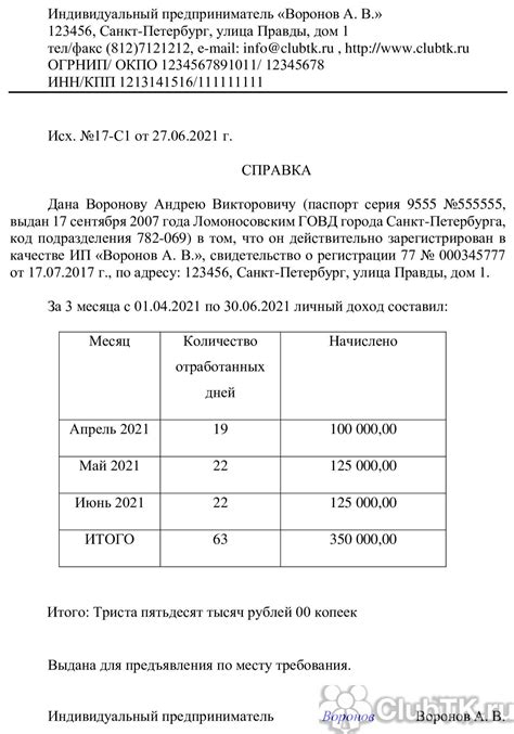 Требования по предоставлению справки о доходах