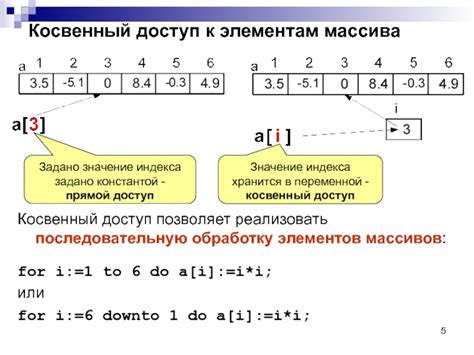 Третий шаг: доступ к элементам массива массивов