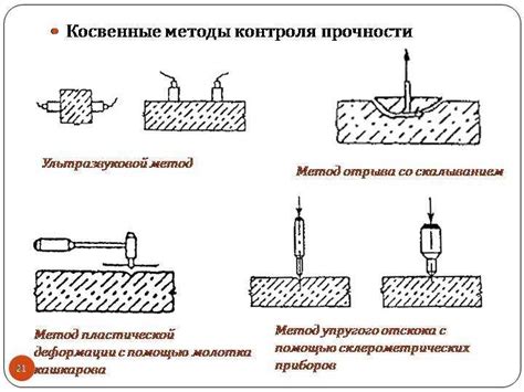 Третий этап: знание и применение правильных методов поддержания качества бетона