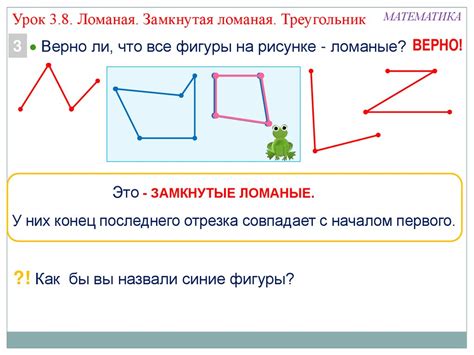 Треугольник как ломаная линия