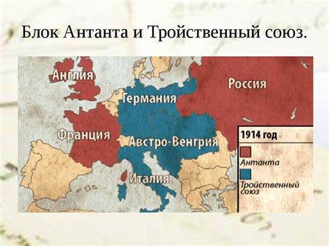 Тройственный союз и антанта в истории