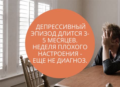 Трудности сосредоточения при депрессии