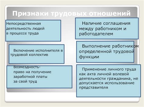 Трудовое законодательство и уменьшение заработной платы