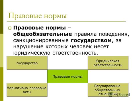 Убирать на чужой могиле: этичность и правовые нормы