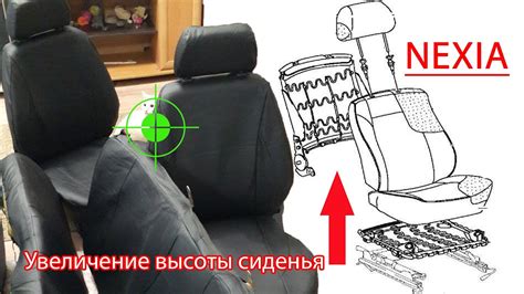 Увеличение высоты пружин