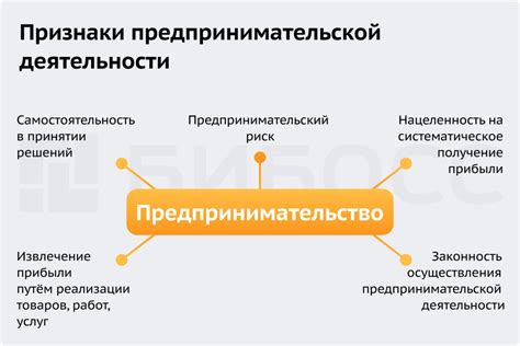 Увеличение гибкости и свободы предпринимательской деятельности