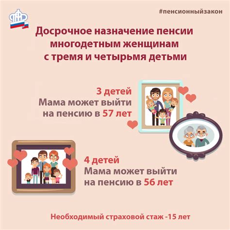 Увеличение пенсии для многодетной матери