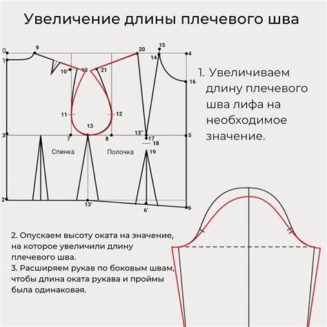 Увеличение проймы рукава