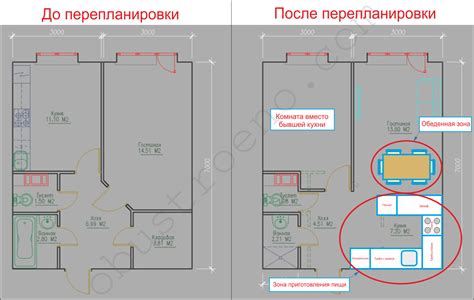 Увеличение рабочей площади и комфорта