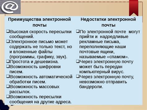 Увольнение по электронной почте: преимущества и недостатки