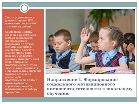 Угасание горячности и понимание значимости
