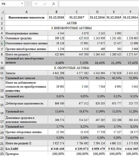 Удельный вес в процентах