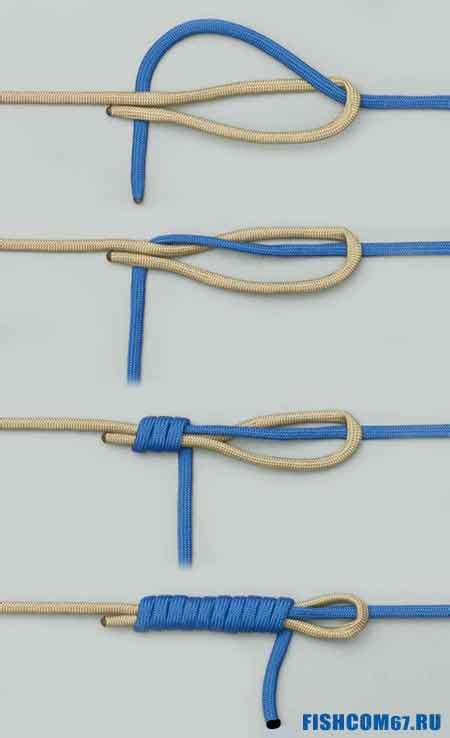 Узел albright knot: преимущества и особенности
