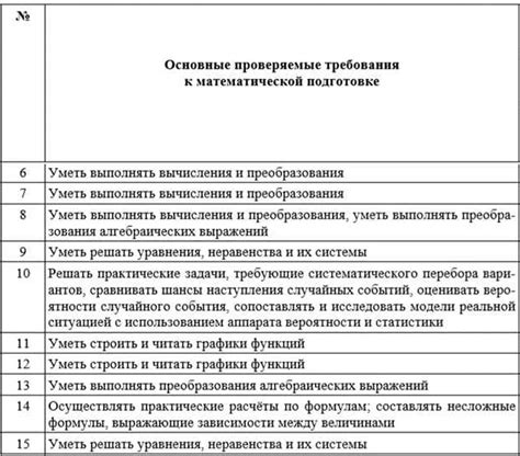 Узнаем все детали и нюансы этого процесса