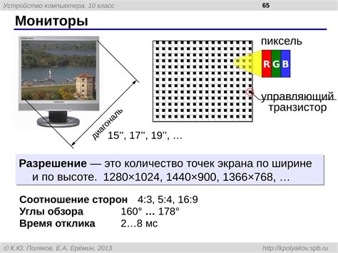 Узнайте размер экрана в пикселях