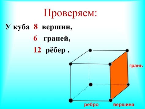 Укрепление собранного куба