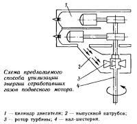 Улучшение оттока отработавших газов для увеличения производительности