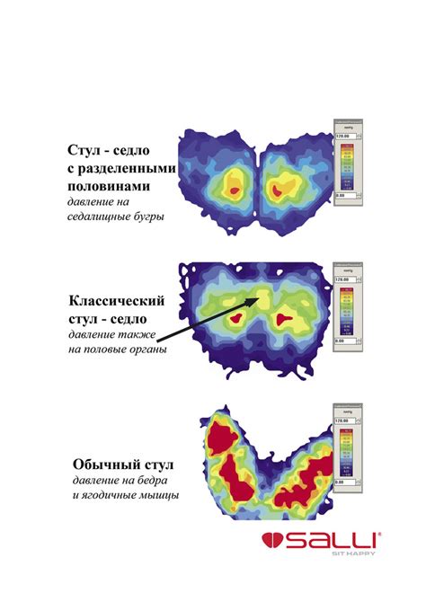 Улучшение циркуляции крови