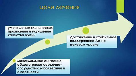 Уменьшение риска заболеваний и улучшение общего состояния рыб