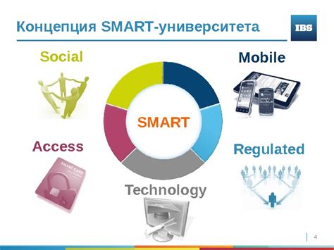 Универсальность и регулируемость