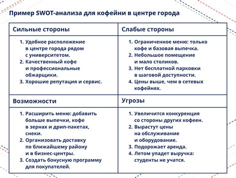 Уникальные качества и сильные стороны