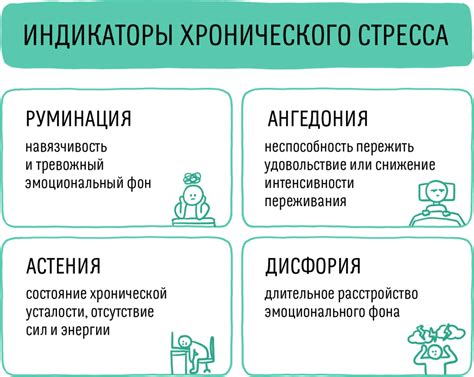 Управление стрессом: снижение агрессии и паники