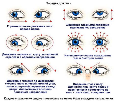 Упражнения на тренировку глазных мышц у новорожденного