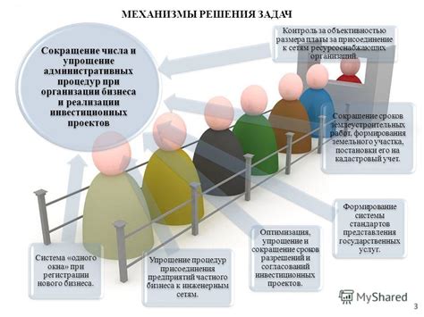 Упрощение организации времени