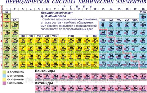 Уроки, которые можно извлечь из истории Гермионы