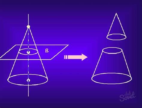 Усеченный конус: определение и особенности