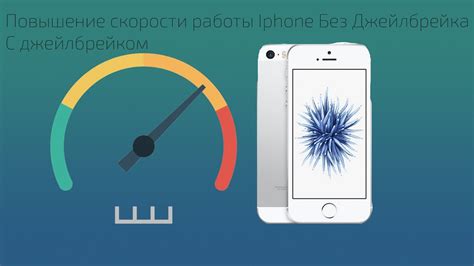 Ускорение работы интернета на iPhone