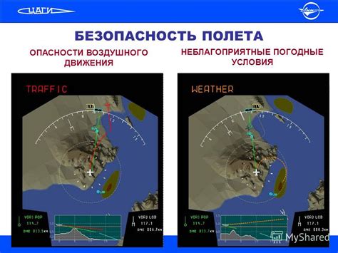 Условия полета и безопасность