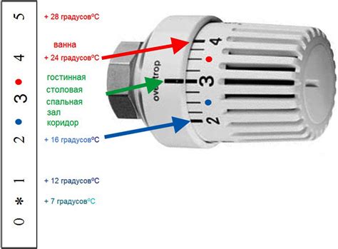 Установите температуру для отопления