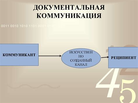 Установите эффективные коммуникационные каналы