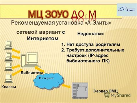 Установка дополнительных настроек