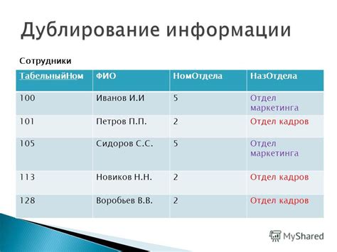 Устранение дублирования информации