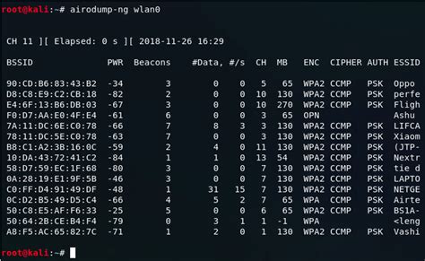 Утилита Airodump-ng