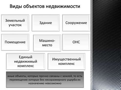 Участок объектов недвижимости