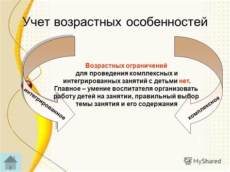 Учет возрастных ограничений