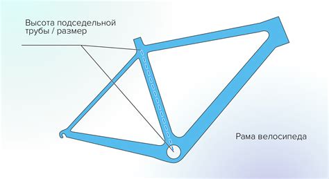 Учет особенностей разных типов велосипедов