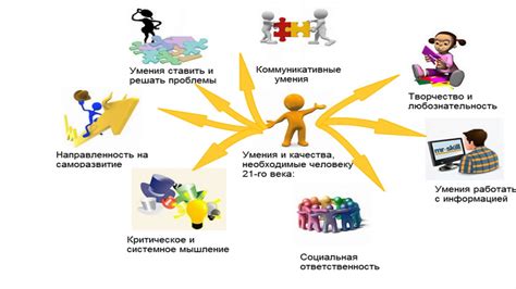 Учите новые навыки