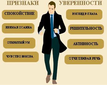 Учтите внутренние признаки