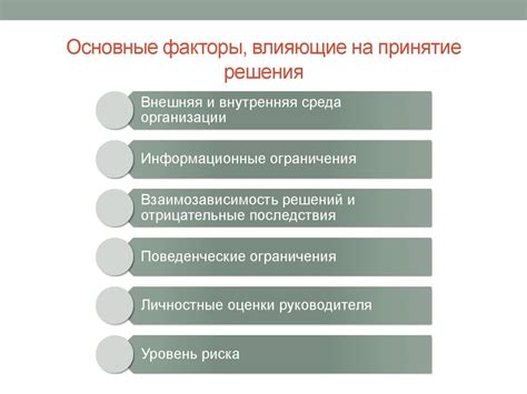 Факторы влияющие на принятие решений