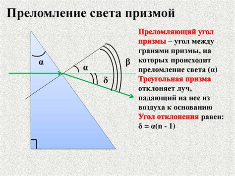 Физика ломания световых лучей в призме