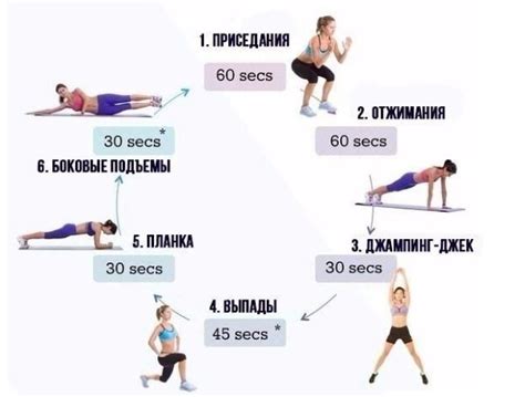 Физические упражнения для поддержания веса