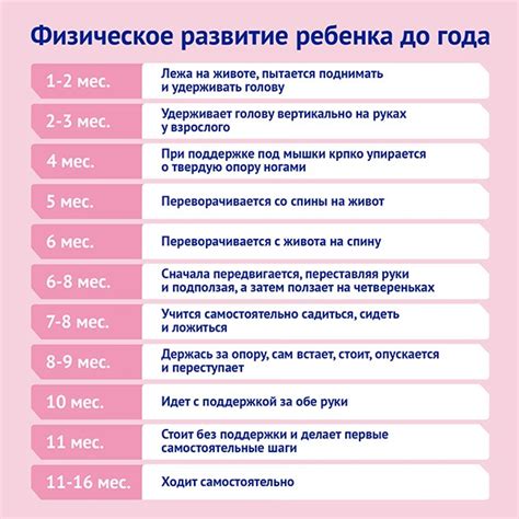 Физическое развитие ребенка через занятия в секции