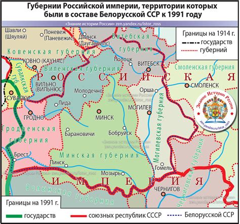 Формирование губерний в составе Российской империи