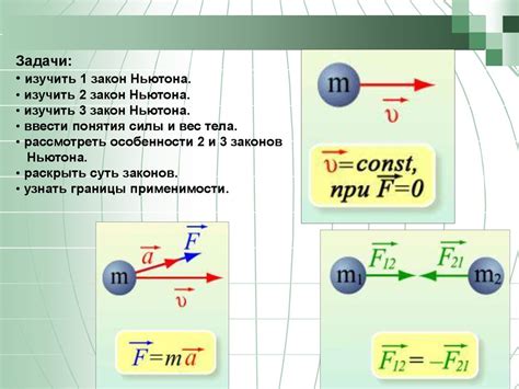 Формула Ньютона для определения ускорения Земли