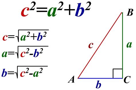 Формула Пифагора