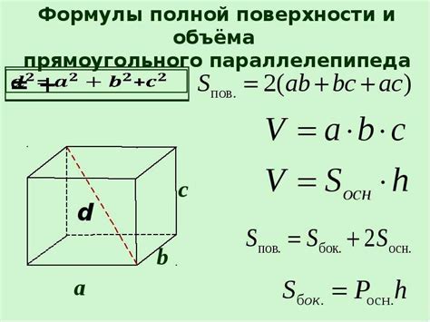 Формула для вычисления площади куба